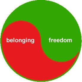 Freedom vs. Belonging